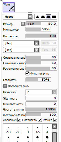 Инструмент Акварель